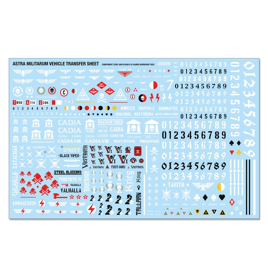 Warhammer 40K: Astra Militarum Battleforce - Astra Militarum Platoon
