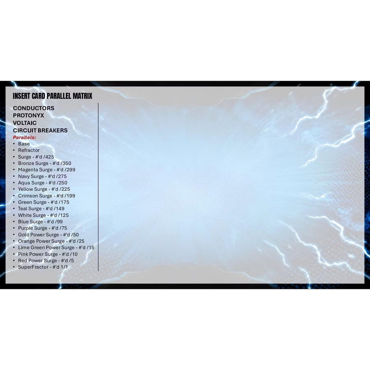 2025 Topps Resurgence Football Breaker's Delight Box