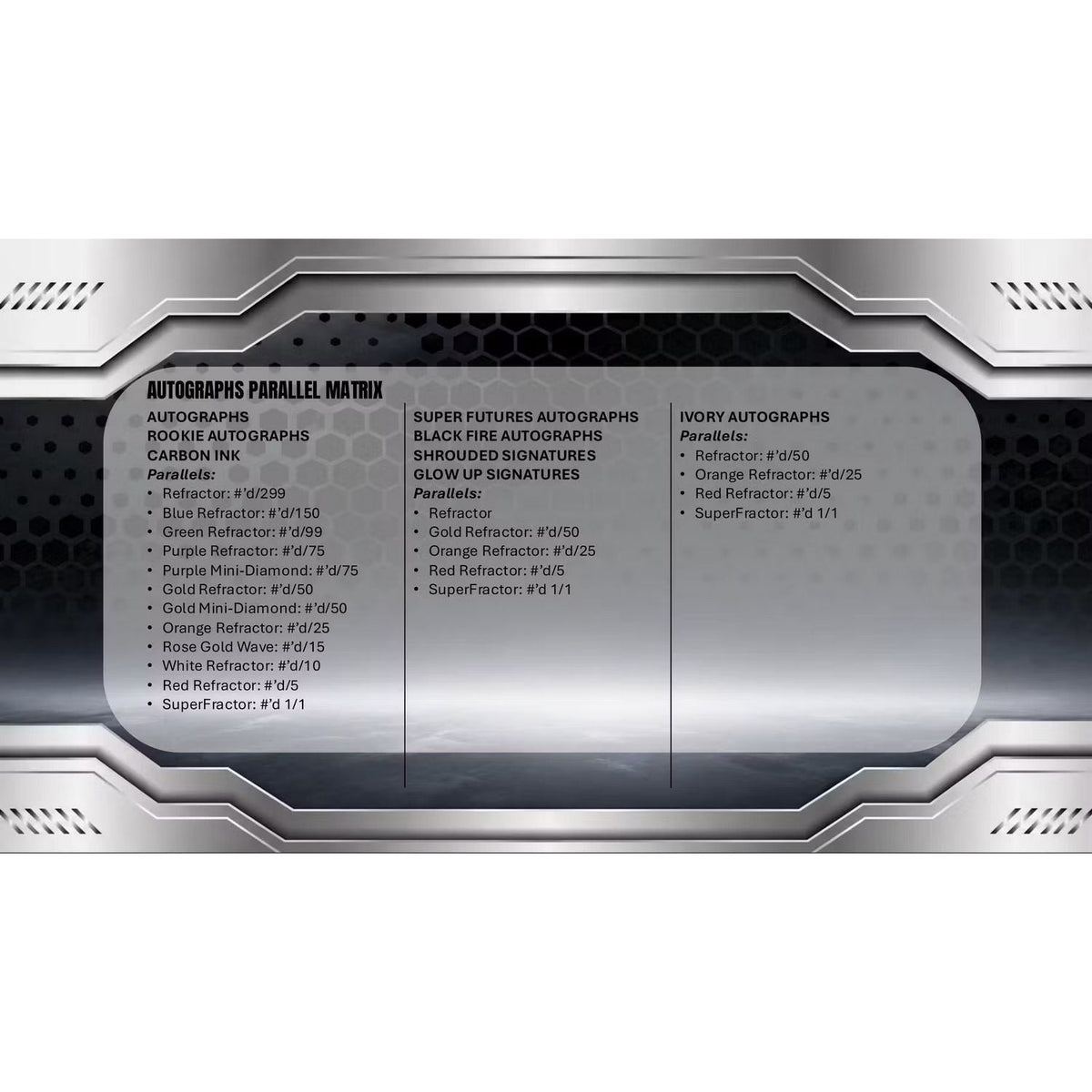 2025-26 Topps Chrome Black Basketball Hobby Box
