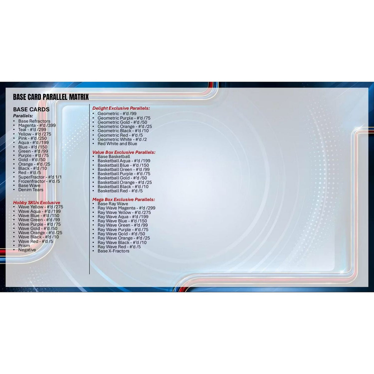 2025-26 Topps Chrome Update Series Basketball Hobby Box